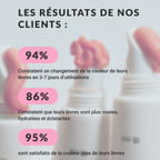 Baume à lèvres teinté rose – Effet naturel 10 g